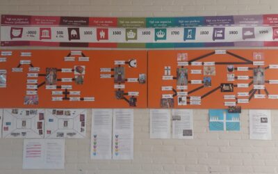 Verschil mag er zijn